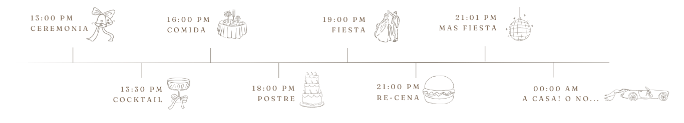Wedding Timeline
